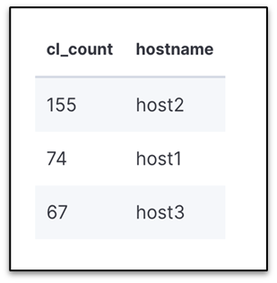 Elastic7.png