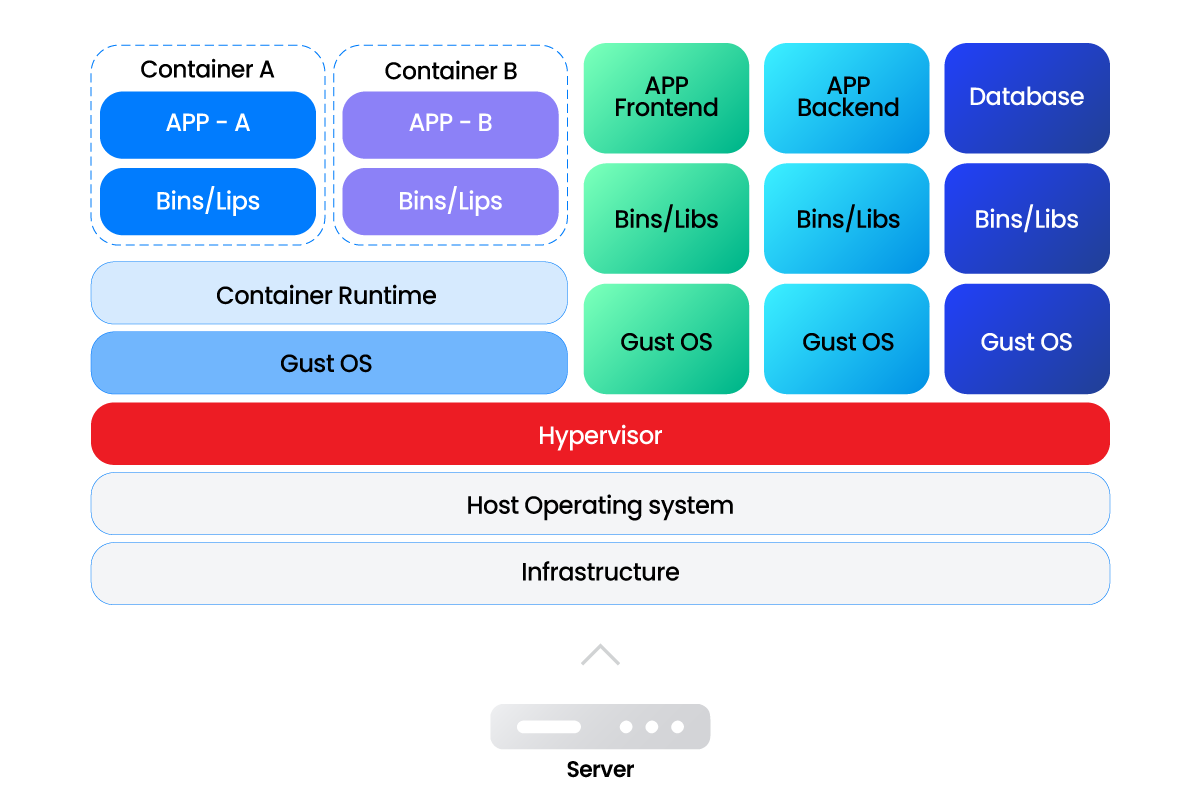 SRS-SEBlogContainer-SKD1-05.png